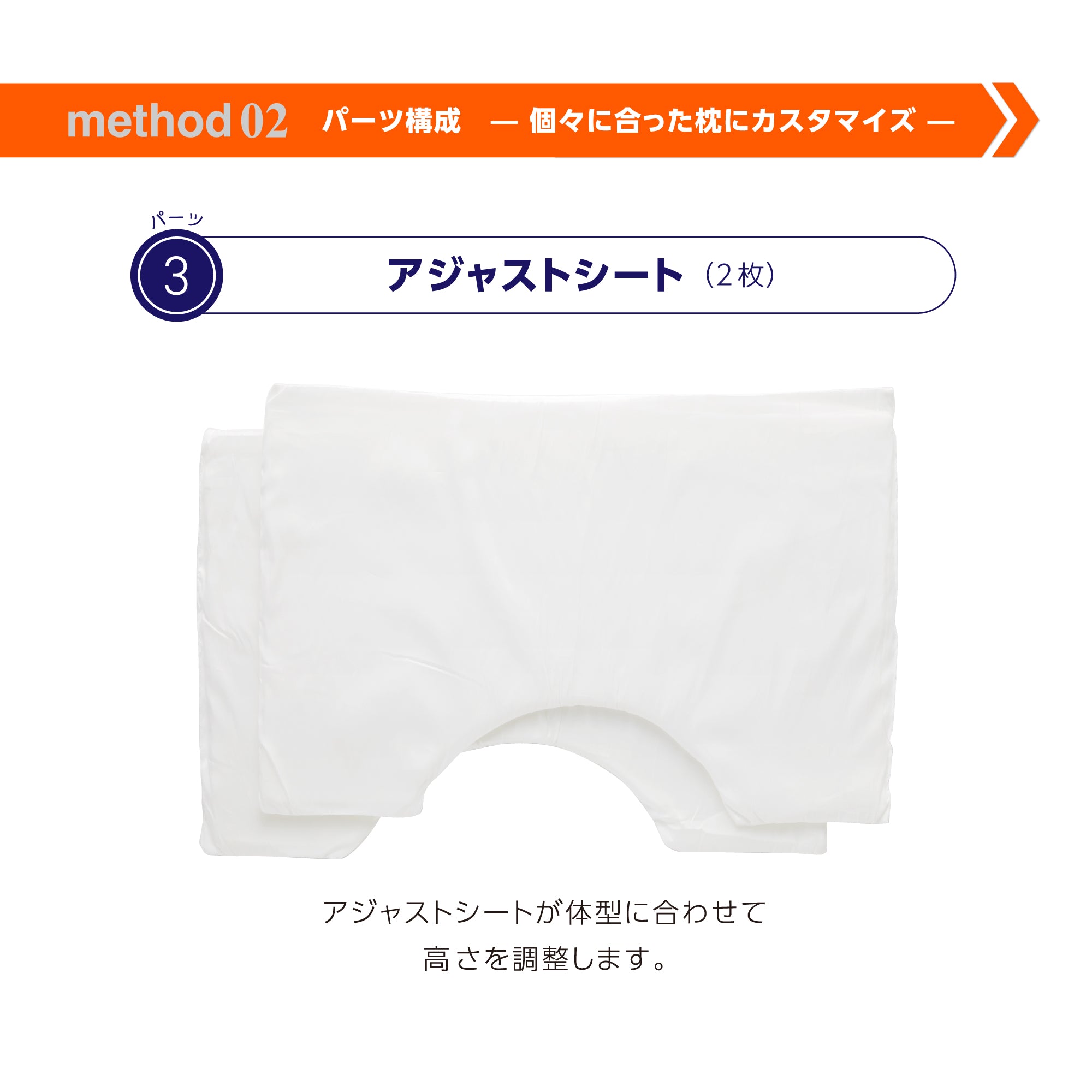 寝ながら骨格サポートまくらトリプルフィット – KA·RA·DA MARCHÉ