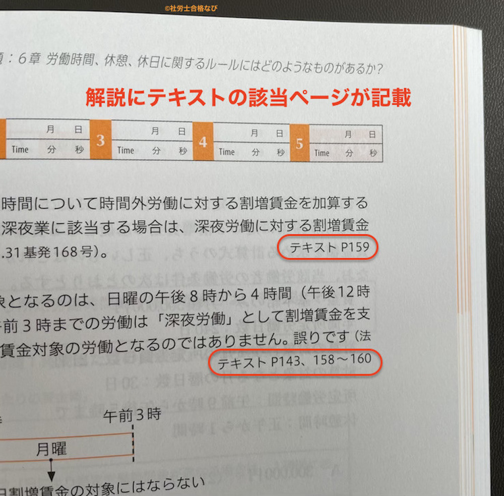 フォーサイトの社労士講座にするだけ合格率が4倍UP！