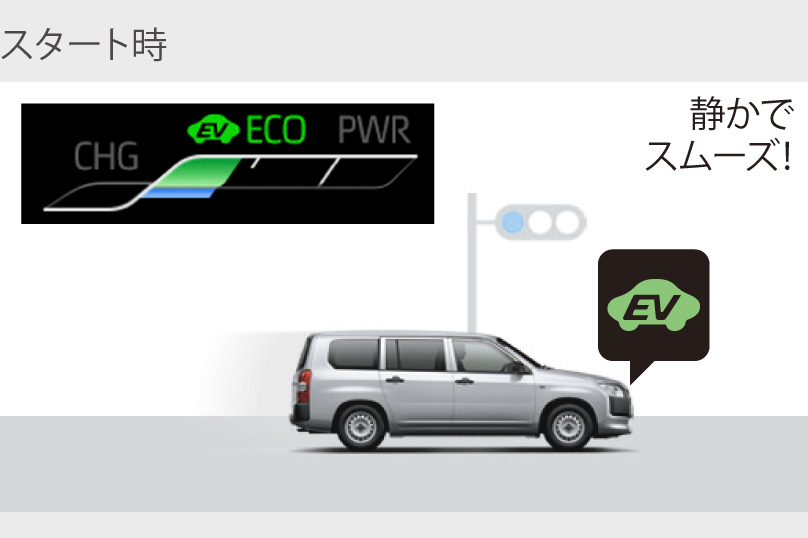 プロボックス | 特長 | トヨタカローラ滋賀