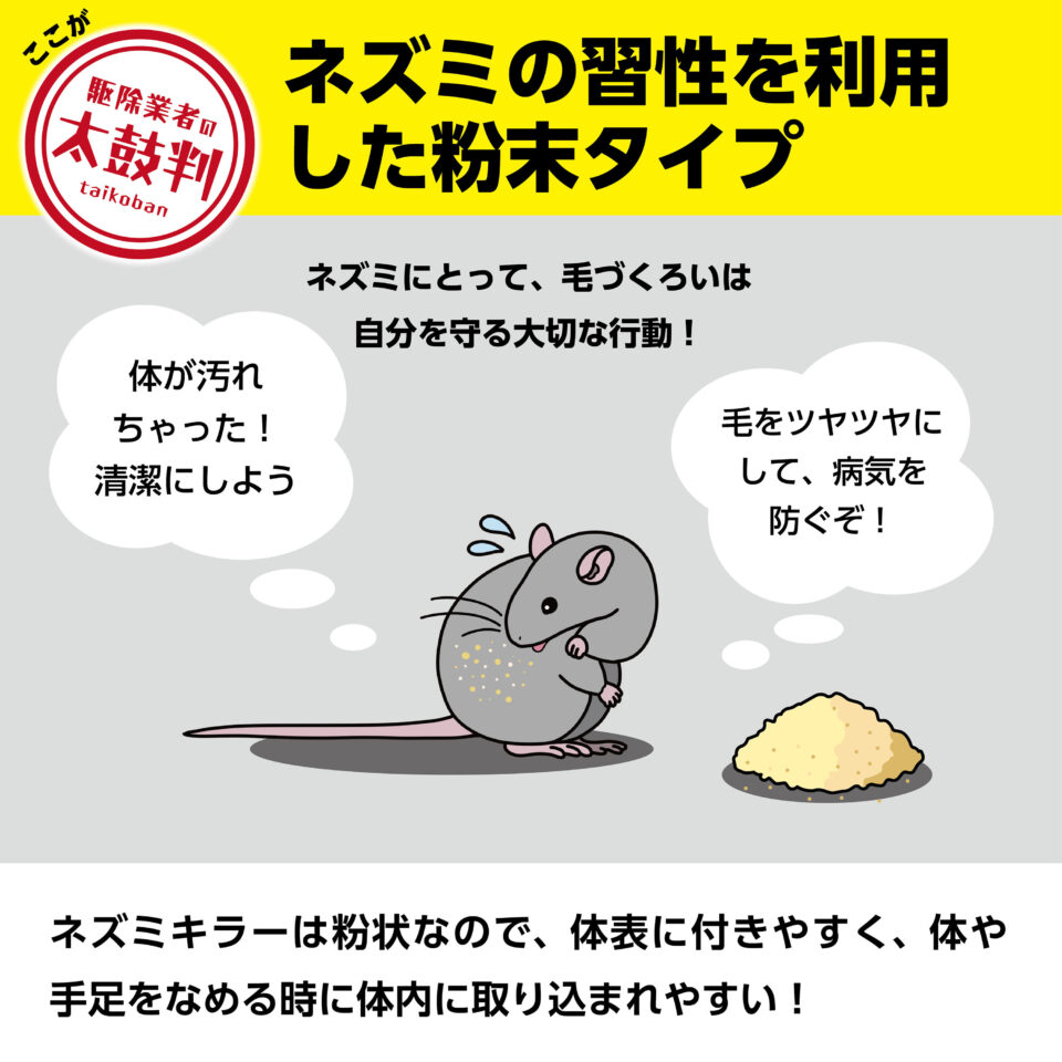 シマダ 殺そ剤ネズミキラー 24袋入 | 株式会社SHIMADA