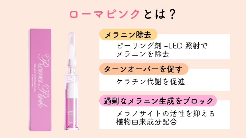 ローマピンク【東京】新宿駅前婦人科クリニック