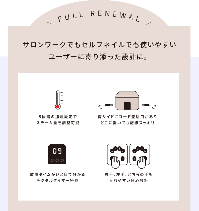 SHINYGELprofessional：スチームオフマシン〈スチームでオフする