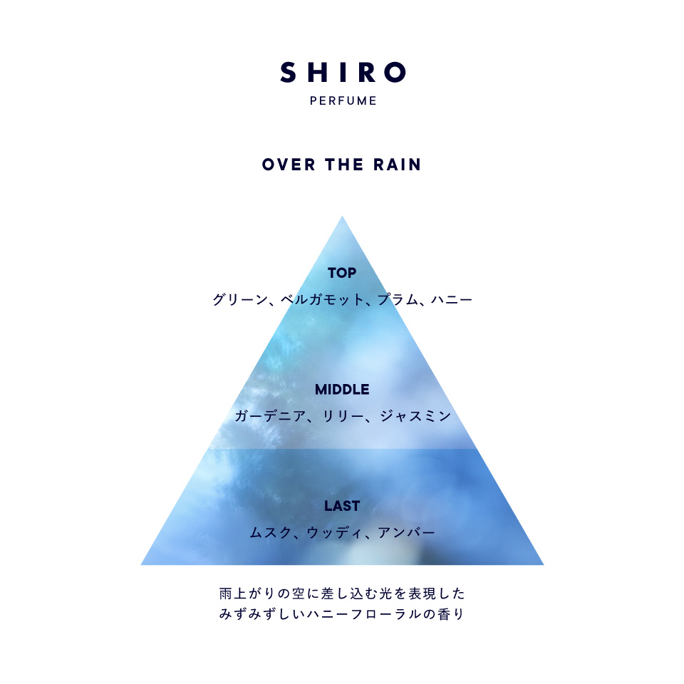 OVER THE RAIN オードパルファン | SHIROオフィシャルサイト