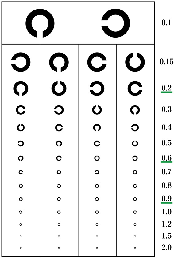 スポーツに不可欠な動体視力トレーニング