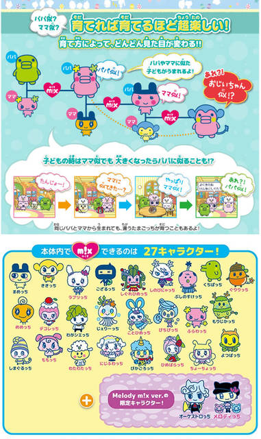 ♡たまごっちみくす♡サンリオキャラクターズver 71mQQ66b83L._AC_UF894,