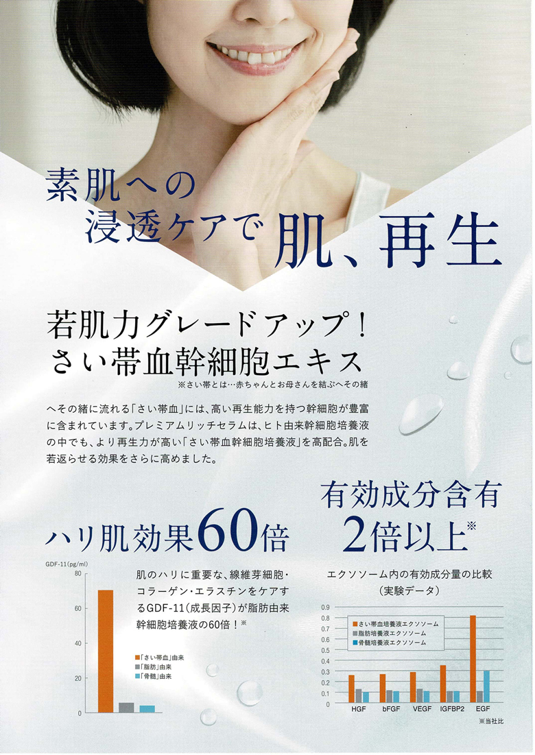 SOD酵素、シンプルスキンケア、基礎化粧品のソフィール神水