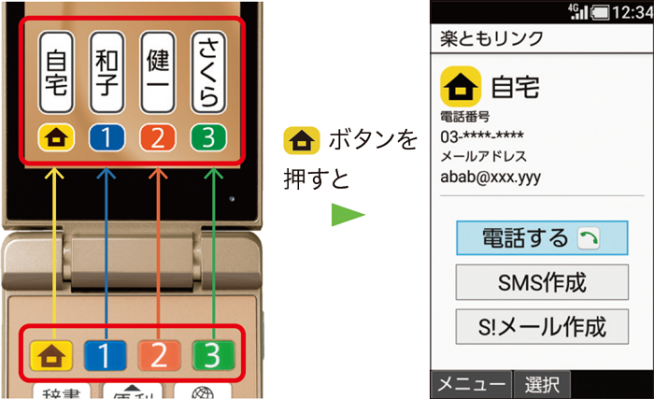 高齢者向け「かんたん携帯11」は米軍MIL規格対応、Qualcomm 215搭載