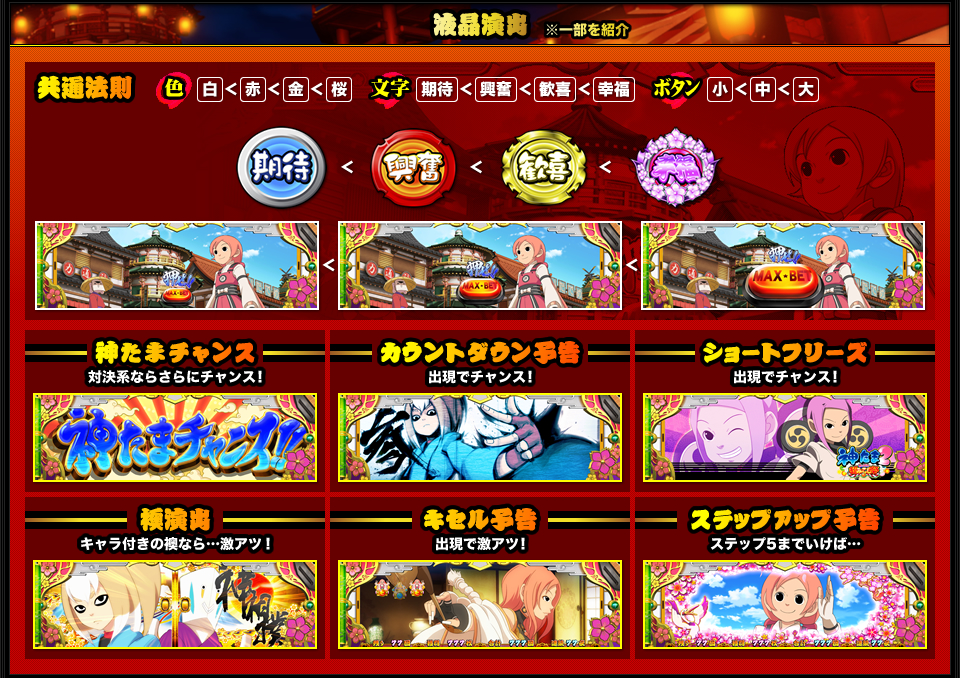 液晶演出 | 神たま2 〜あっぱれ超みこし祭〜