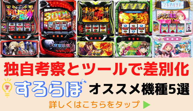 グレートキングハナハナ 設定2 グラフ付シミュレーター・勝率・期待