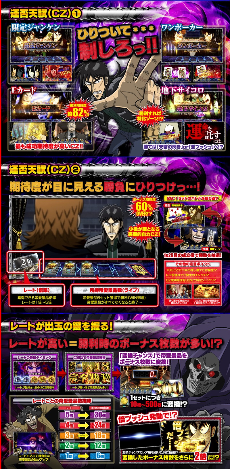 Lカイジ 狂宴 天井狙い・設定狙い・勝つための立ち回り – スロがち.COM