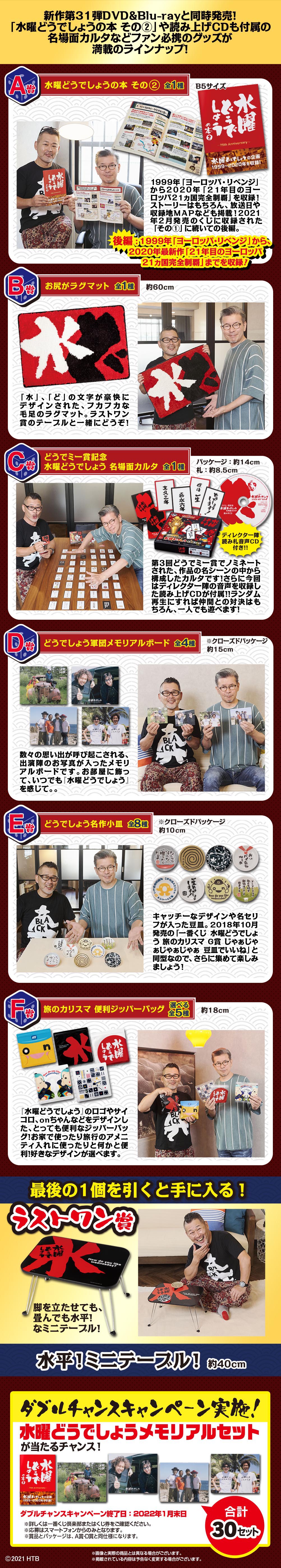 一番くじ 水曜どうでしょう どうでミー賞ザ・ベスト2｜一番くじ倶楽部