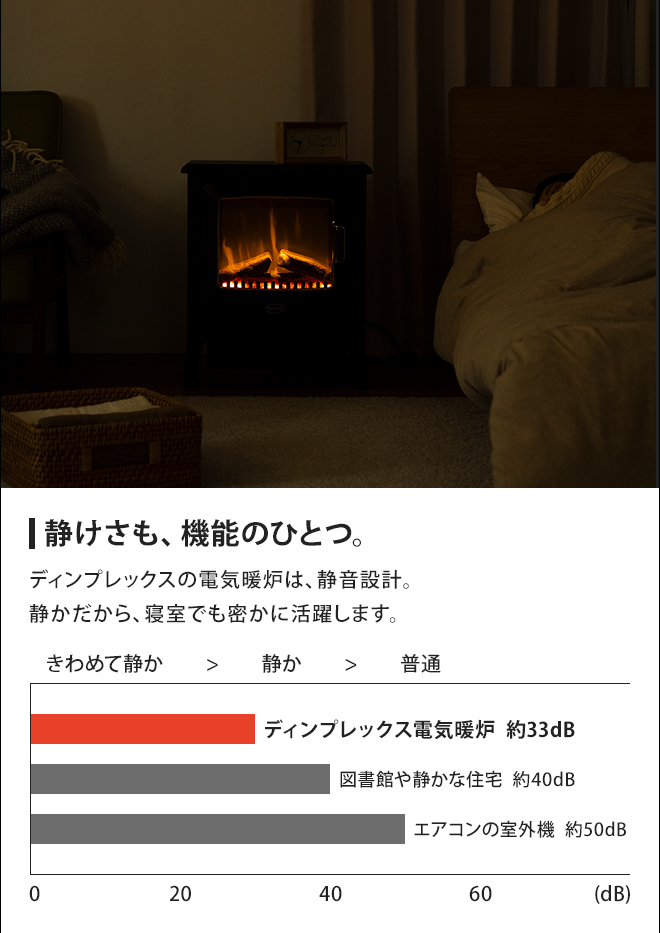 ファンヒーター ディンプレックス 暖炉型 暖炉 電気式 ヒーター LED