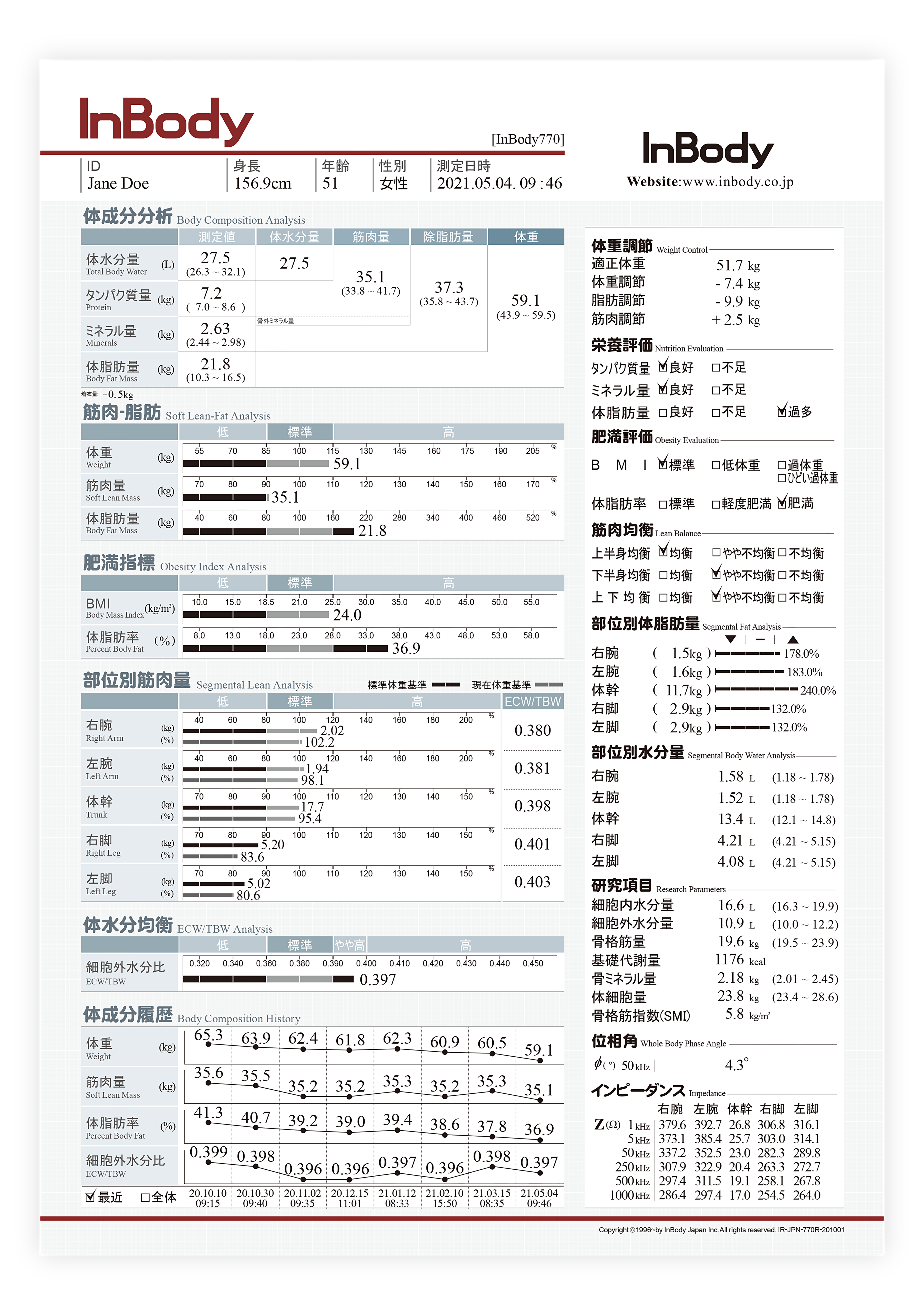 公式】InBody770_販売終了