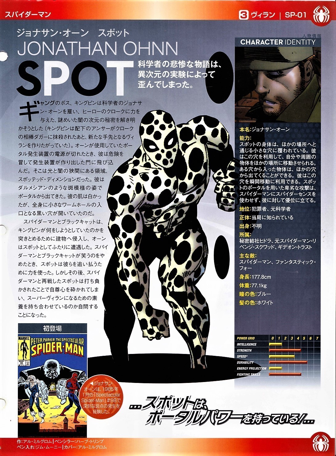 マーベル・ファクト・ファイル63号〜64号: Spider-Manブログ