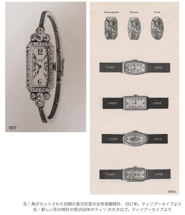 自信に満ちたあなたへ ー 新作 ティソ SRV | スウォッチ グループ