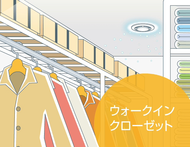天井埋込形ナノイー発生機「エアイー」 | 換気扇 | 空調・換気 | Panasonic