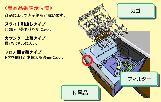 食器洗い乾燥機 - ハイ・パーツショップ