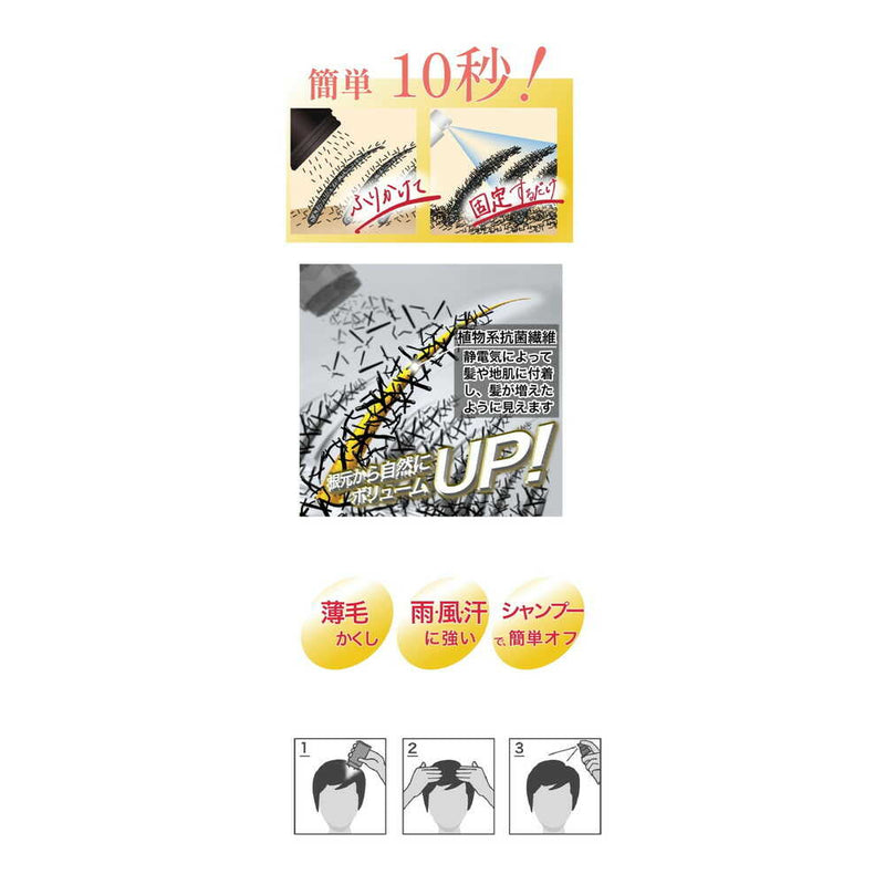 スーパーミリオンヘアー ブラック 30g