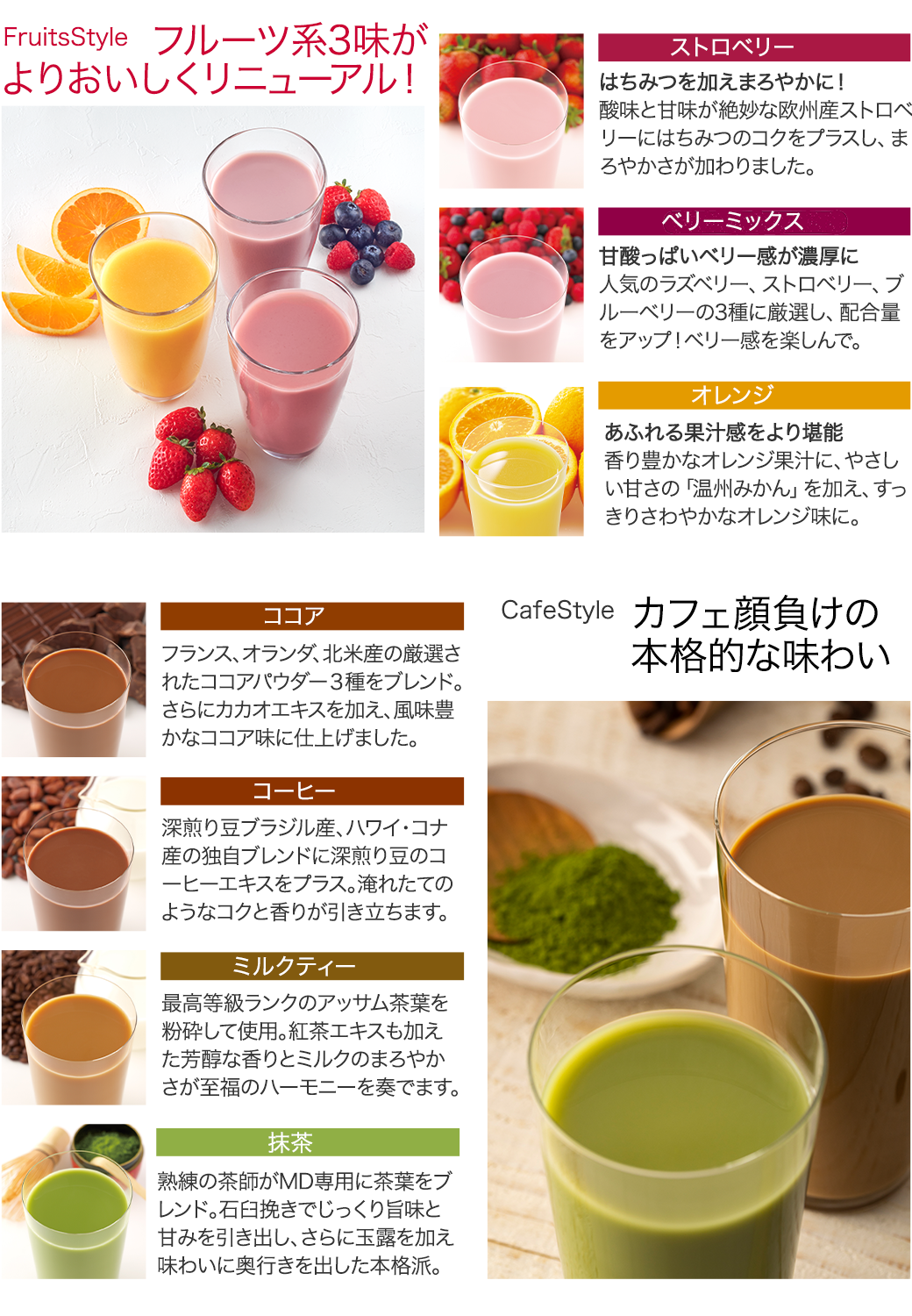 マイクロダイエット ドリンクミックスパック7食｜栄養バランスとおいし