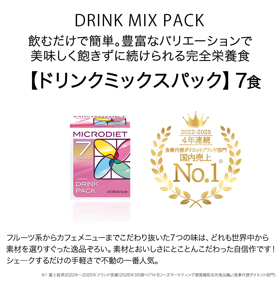 MICRODIET ストロベリー味・MIX 7パック 計2箱