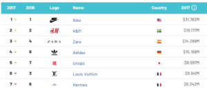 経営者になるためのノート」を解説する その1 | 古市幸雄の「1日30分