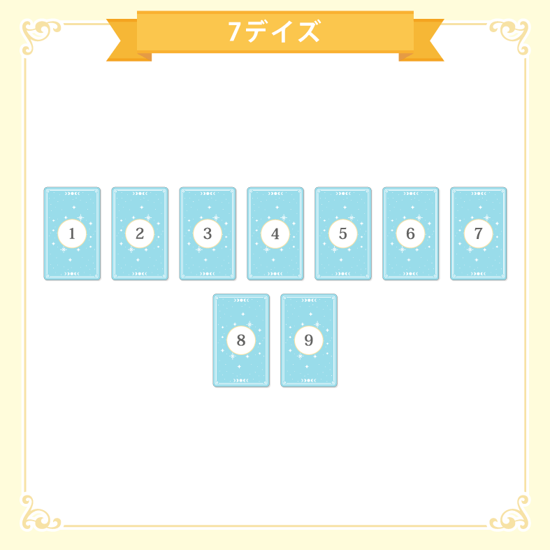 セブンデイズ】スプレッド・読み方を解説｜タロット占い9枚引き