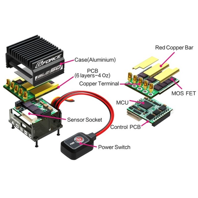 BLC50 ブラシレスESC [G0345] - スーパーラジコン