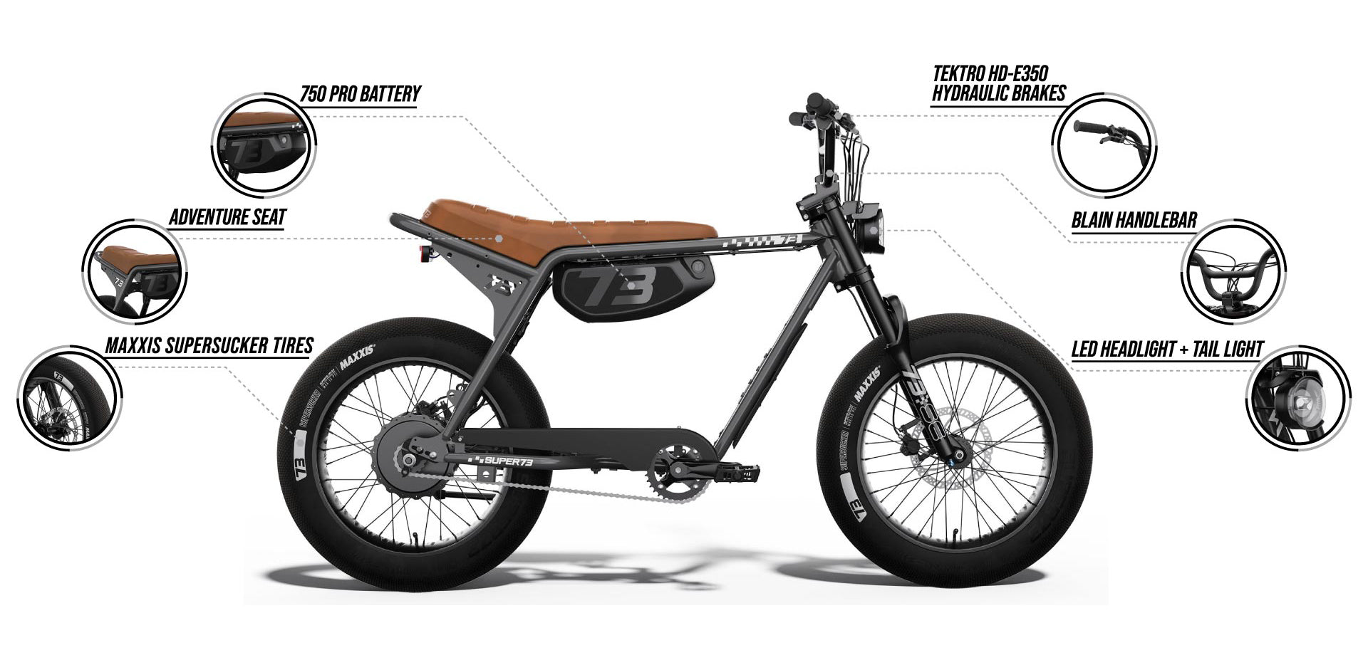 SUPER73-ZX LE – Vintage Iron Cycles