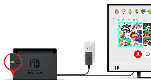 Switch】Nintendo SwitchドックのTV出力ランプが点滅しています