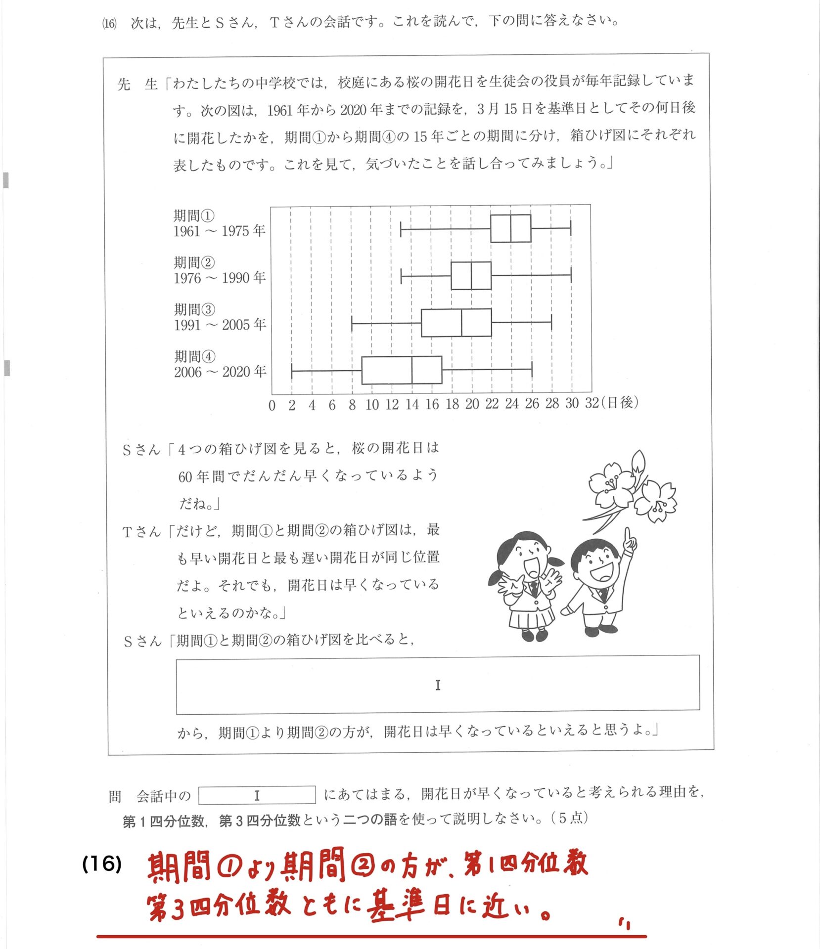 令和6年度(2024年)埼玉県公立高校入試数学の解説を分かりやすく