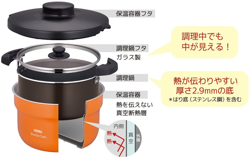 THERMOS(サーモス) 真空保温調理器シャトルシェフ KBJ-3000の悪い