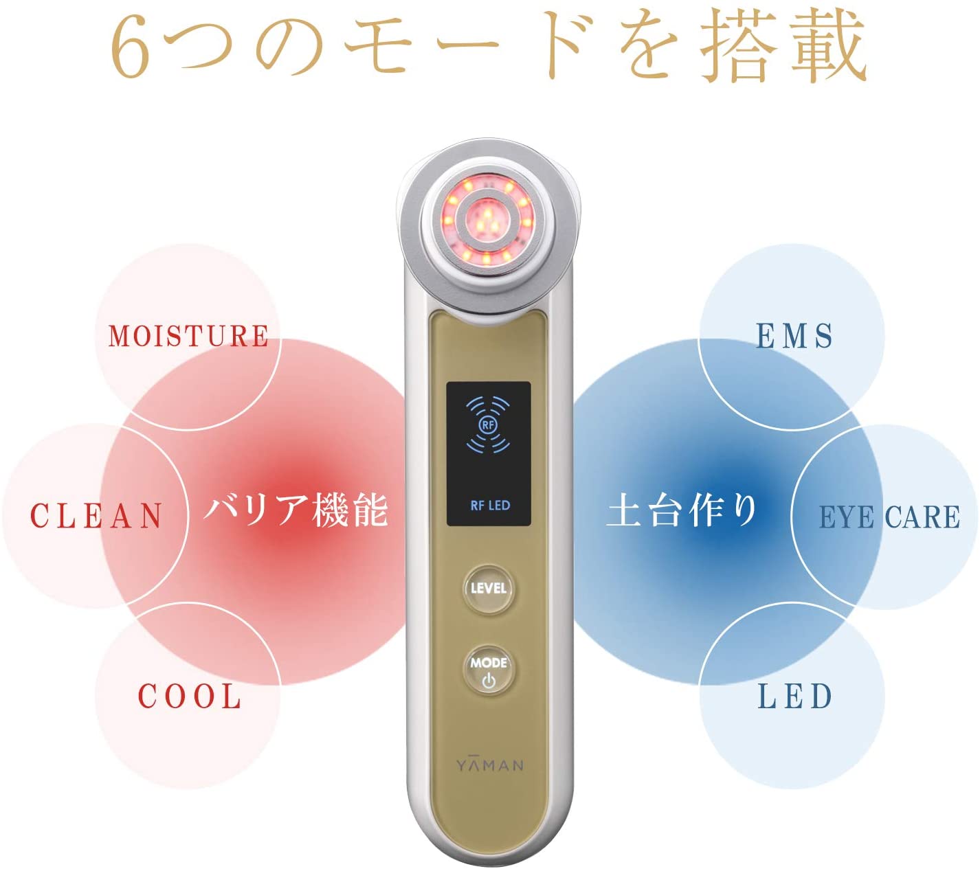 YA‐MAN(ヤーマン) フォトプラス EX HRF-20の悪い口コミ・評判は？実際