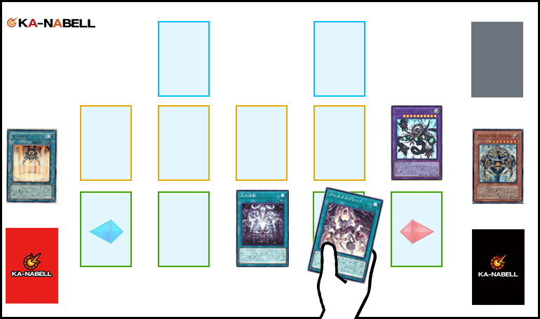 2024年 アルカナフォースデッキ 入門書】当然！！正位置ィ！！導かれし
