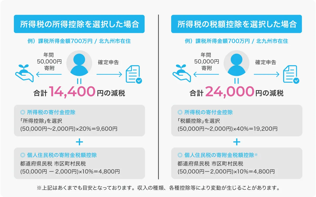 s-1200x750_v-fms_webp_b83d2614