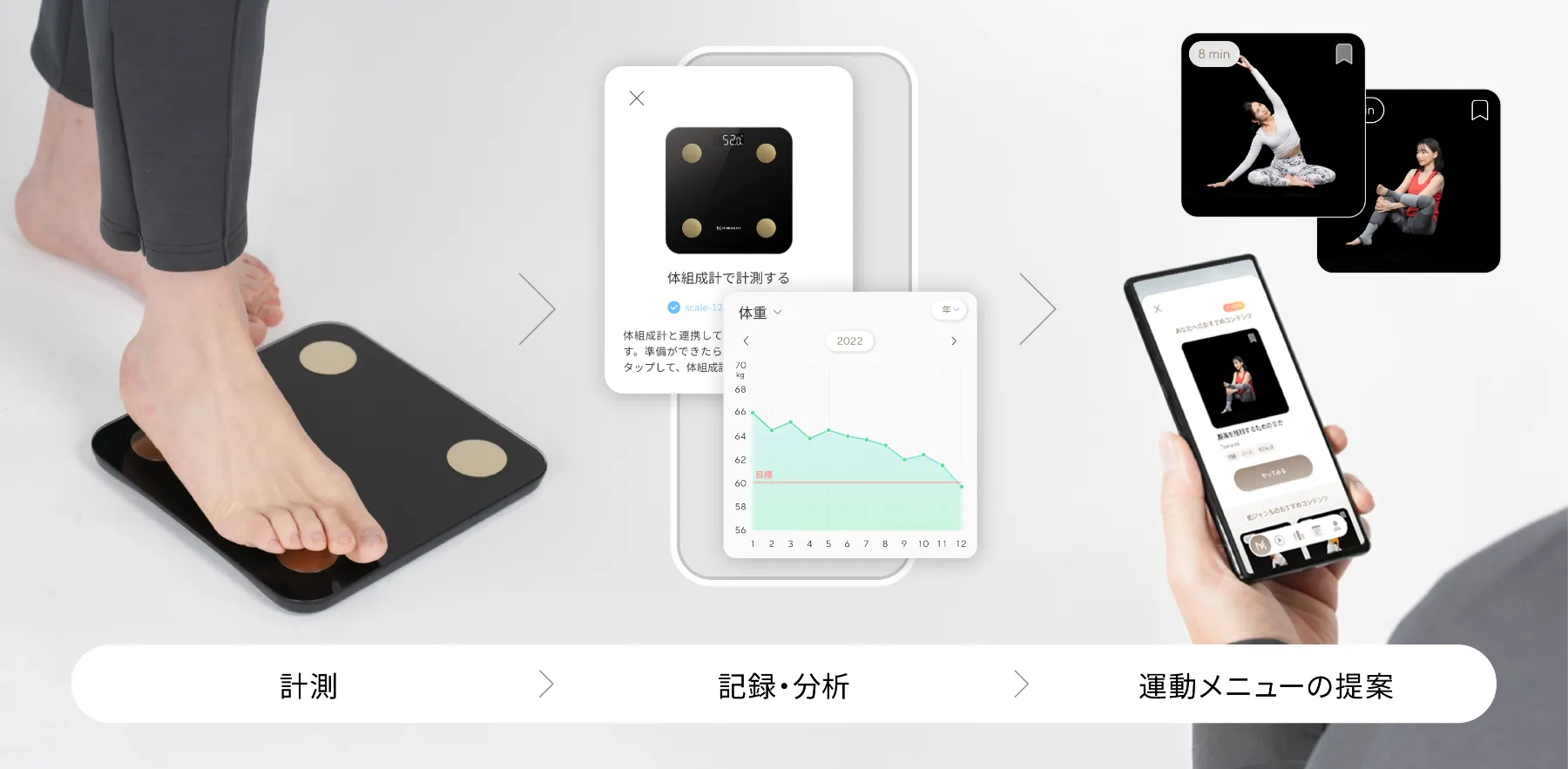 MIRROR FIT.（ミラーフィット）｜MIRROR FIT. スマート体組成計
