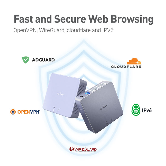 Lightweight VPN Security Gateway for Home & Office — GL.iNet US