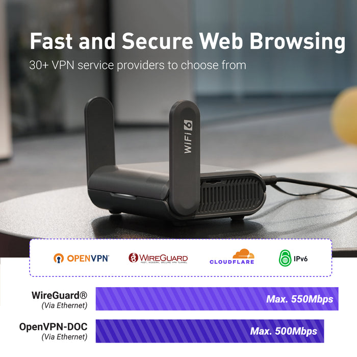 Ultimate Wi-Fi 6 Travel Router: Slate AX (GL-AXT1800) — GL.iNet US