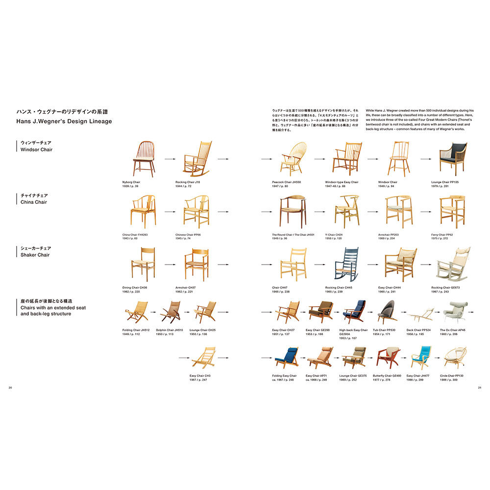 ハンス・ウェグナー 至高のクラフツマンシップ 織田憲嗣／編