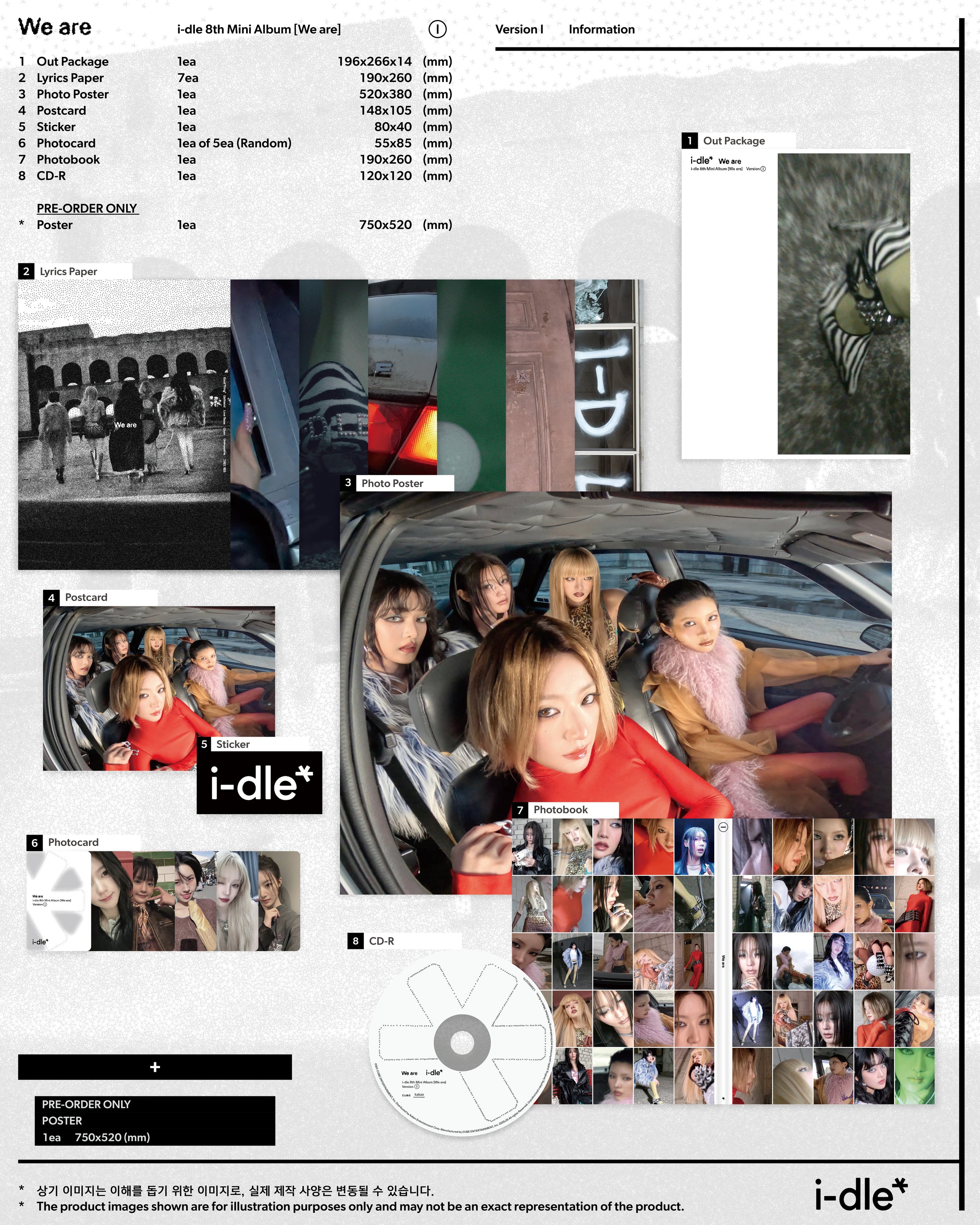 We are：8th Mini Album 4形態SET（全3種SET＋Special Jewel Ver