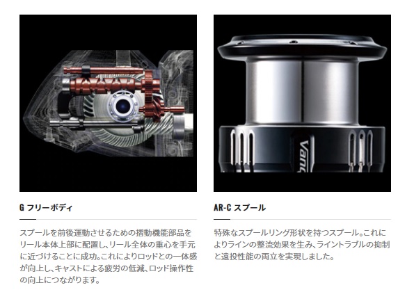 シマノ スピニングリール 21ナスキー C3000DH: リール｜釣具の通販なら