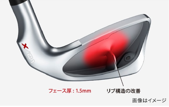 送料込 新品 RMX VD/X アイアン TENSEI Rフレックス 6-PW YAMAHA