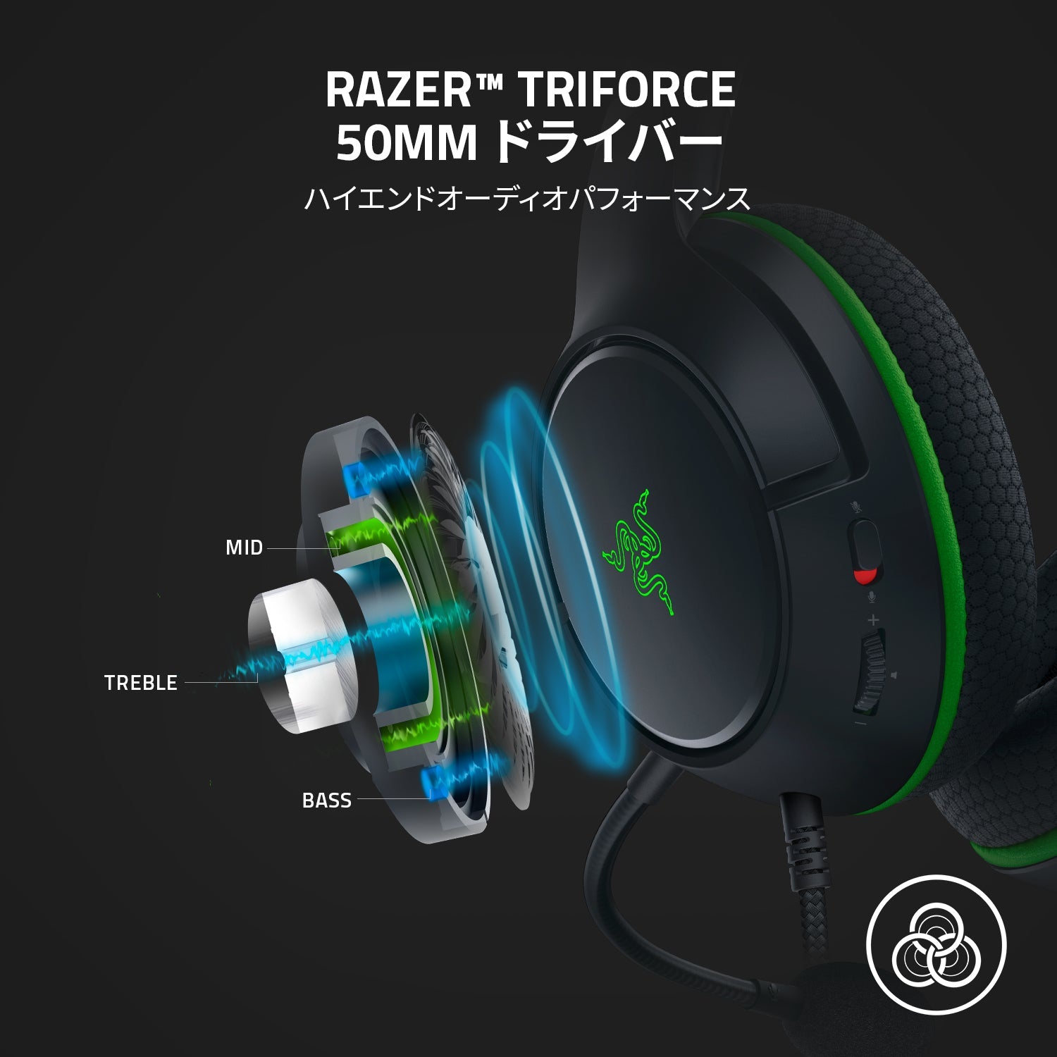 Razer Kaira X for Xbox エックス フォー エックスボックス – GRAPHT
