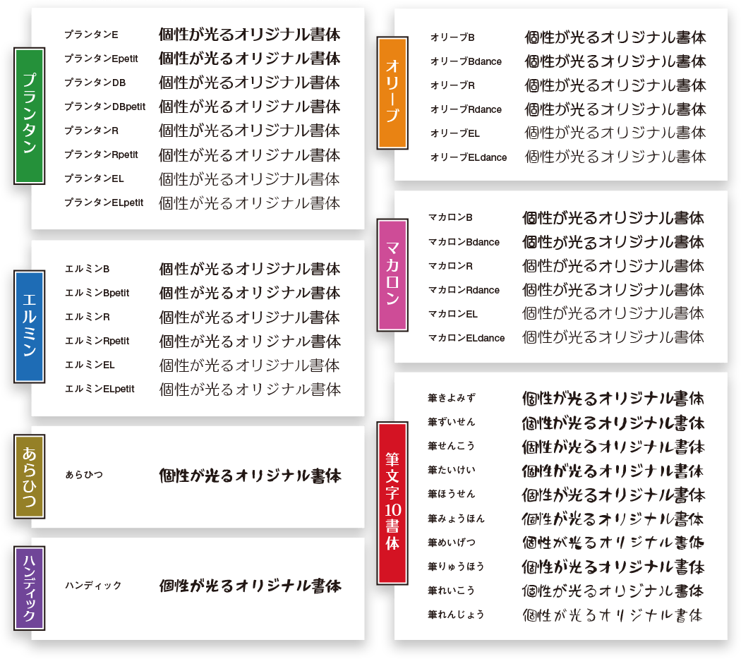 資料が美しくなるフォント [ダウンロード] | ジャングルストア