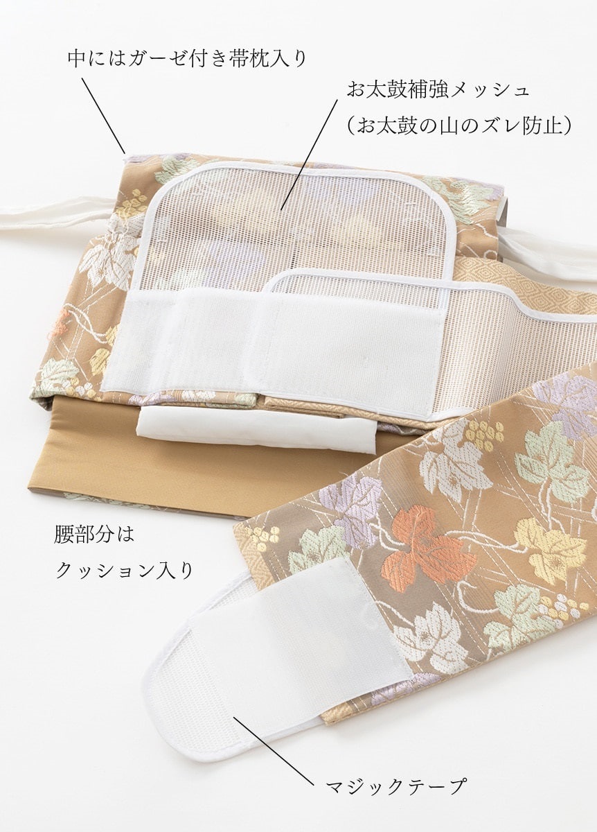 ワンタッチ帯加工 二重太鼓「ご購入の帯」 | 加工オプション・サービス