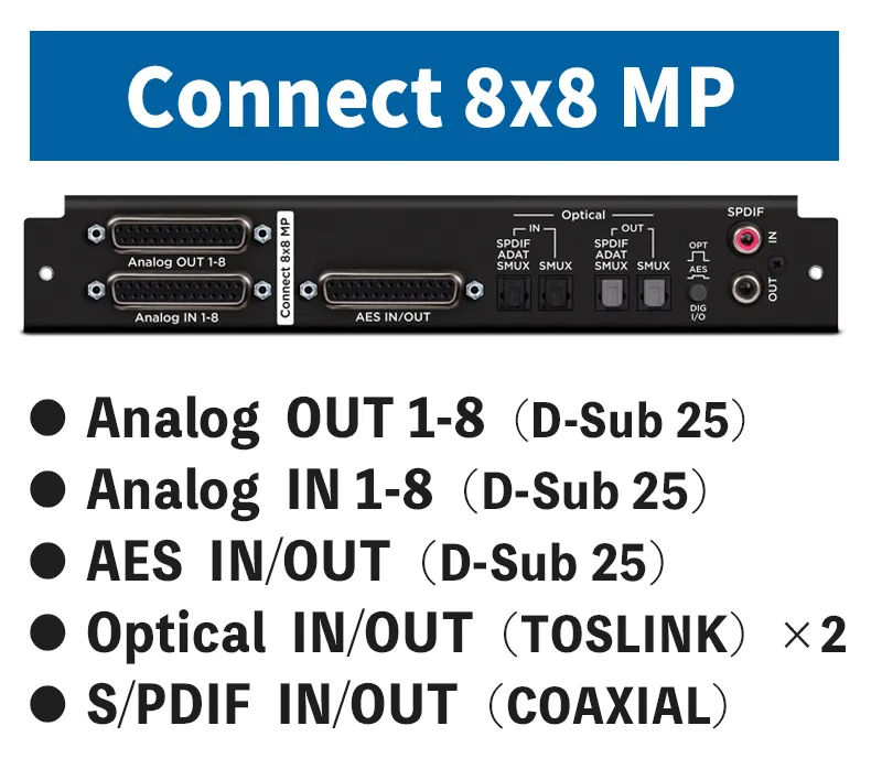 Apogee 8x8 Analog I/O + 8 Mic Pre Amps + 8x8 AES/OP I/O (SYM2