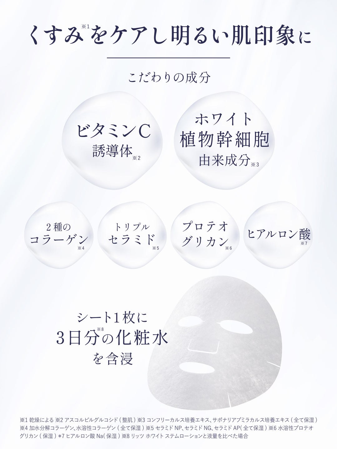 フェイスマスク [うるおい透明感] リッツ ホワイト 7枚 - NatureLab Store