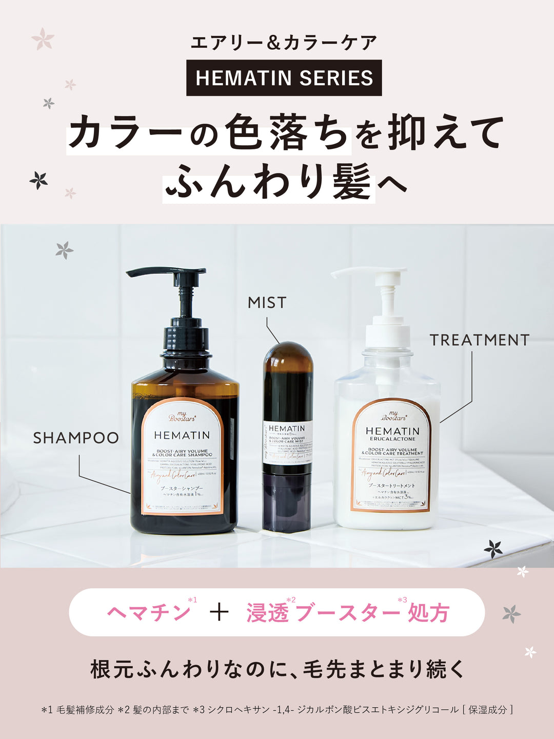 ヘマチン ブースター ミスト マイブースターズ 40mL - NatureLab Store
