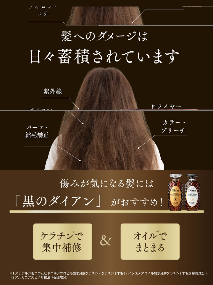 大容量】トリートメント [ダメージ補修] フローラル&ベリーの香り