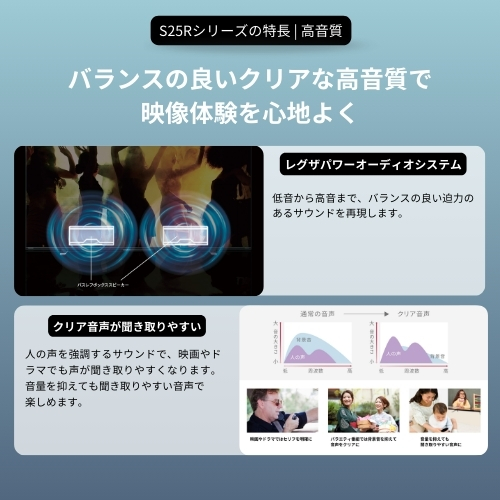 レグザ オンラインストア / ハイビジョン液晶レグザ 形名：40S25R(A)