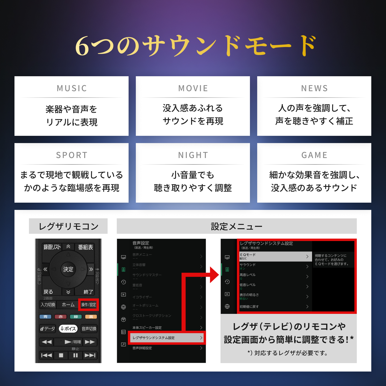 レグザ オンラインストア / レグザ サウンドシステム 形名：RA-B100